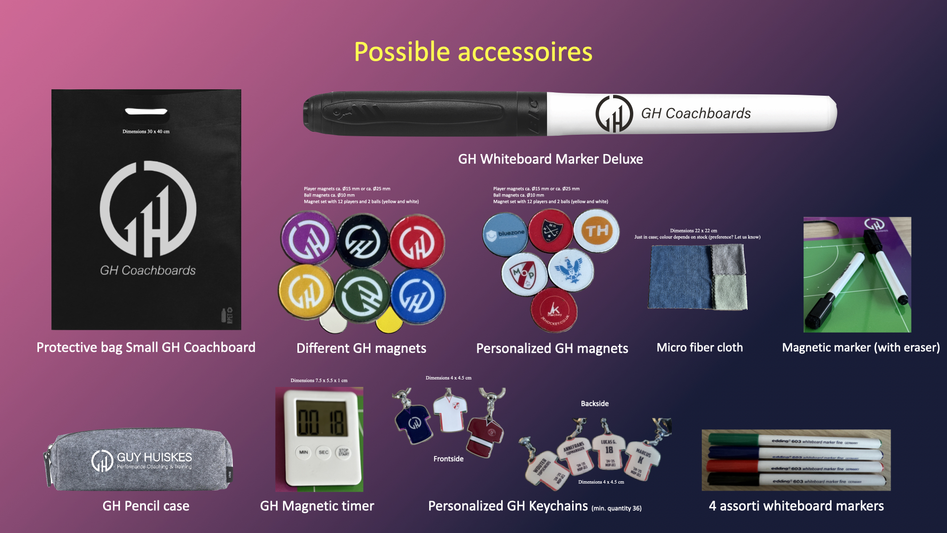 Mogelijke andere accessoires